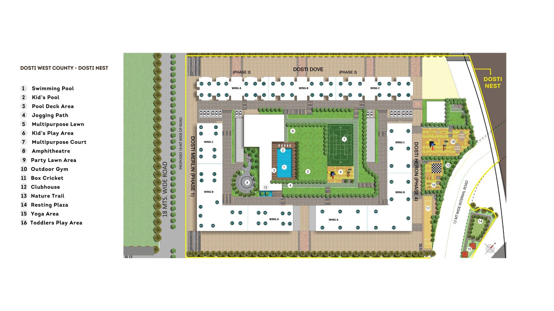 Plan