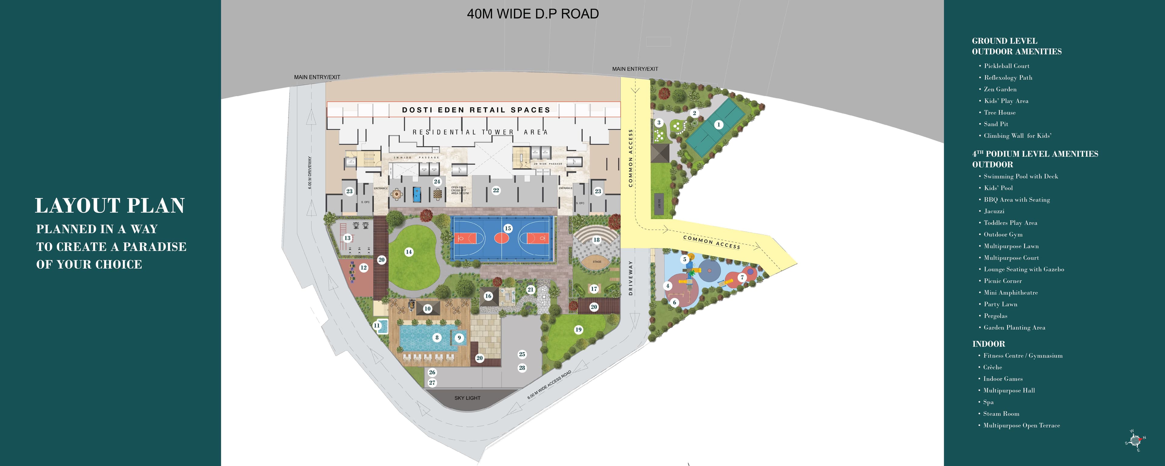 Plan
